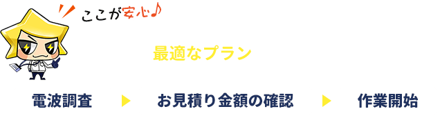 ここが安心。あなたに最適なプランをご案内します。