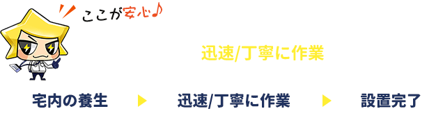 ここが安心。あなたに最適なプランをご案内します。