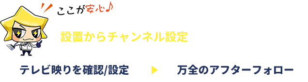 ここが安心。あなたに最適なプランをご案内します。